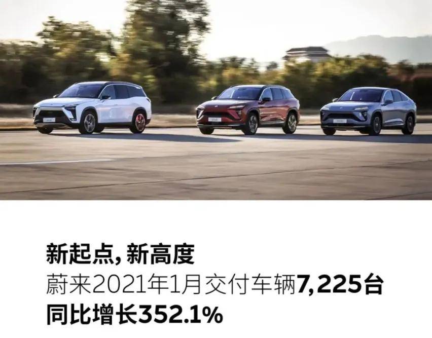继续回暖：1月份各大车企销量榜出炉