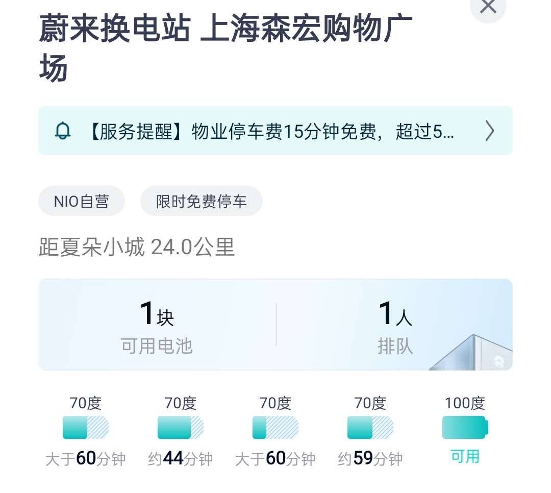 换电站仅1块电池？产能不足或成蔚来“100度电”最大困扰