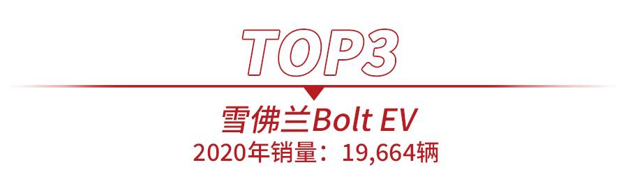 2020年美国电动车销量前十出炉，特斯拉占4席，仅1款日系车上榜