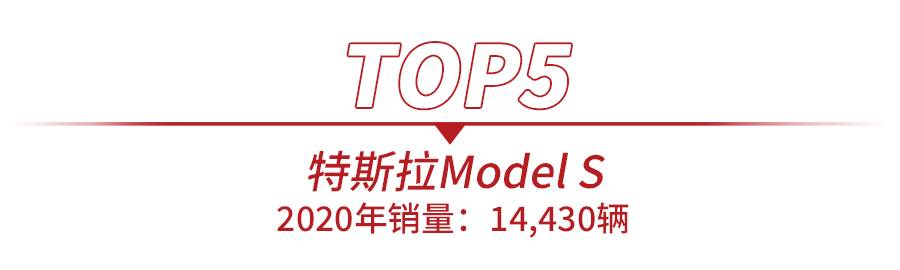 2020年美国电动车销量前十出炉，特斯拉占4席，仅1款日系车上榜