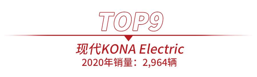 2020年美国电动车销量前十出炉，特斯拉占4席，仅1款日系车上榜