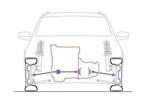 先别着急反驳 为什么说横置前驱才是汽车技术发展的体现