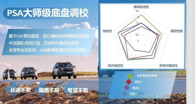 元宵节出行，这份舒适标配指南请收好！