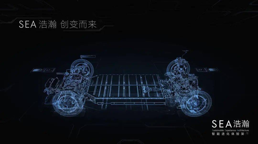收力帆造卫星是不务正业？吉利在不断拓展业务边界