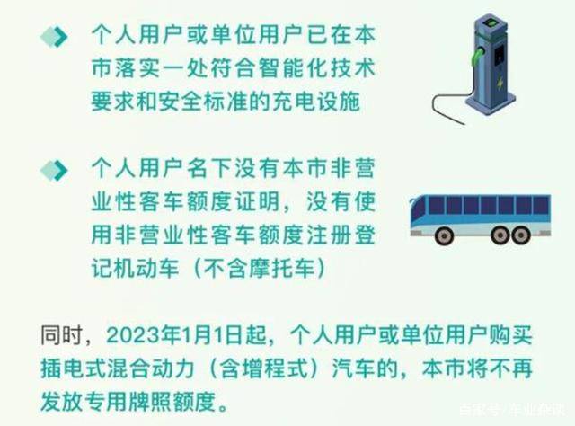 再过2年，买这类车，上海也不送绿牌了！