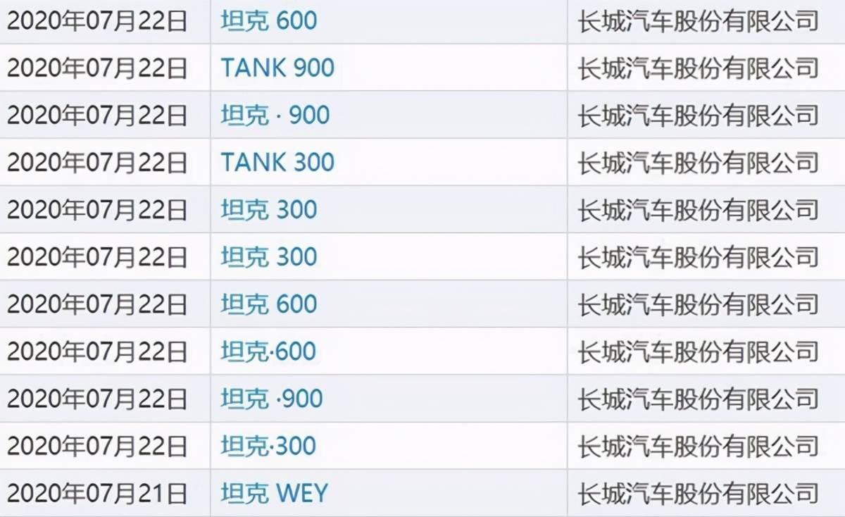 长城汽车真会玩！全新坦克车标曝光，还要推坦克600、900