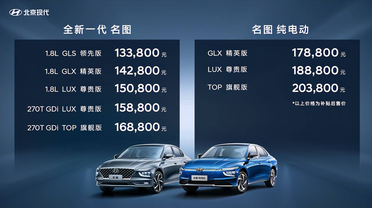 车市谈|助力碳中和 北京现代完善新能源布局