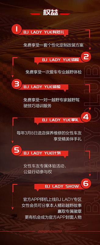 开启越野“她”时代，北京越野BJ LADY CLUB成立​