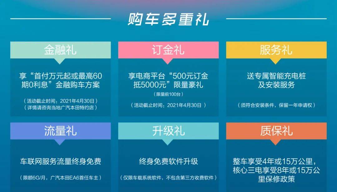 AION S的兄弟，广汽本田EA6绎乐正式上市