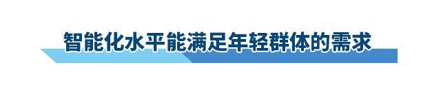 上市即热销，长安欧尚X5为何能在激烈竞争中突围？