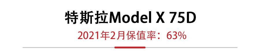 2月新能源保值率，特斯拉Model X败北，保时捷卡宴E-Hybrid登顶