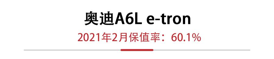 2月新能源保值率，特斯拉Model X败北，保时捷卡宴E-Hybrid登顶