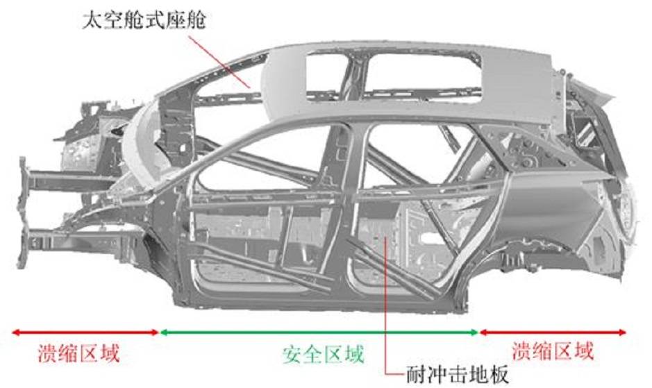 看神龙汽车如何打造“钢筋铁骨”