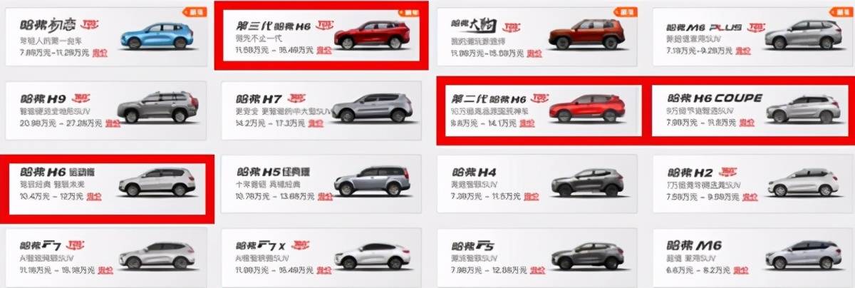 哈弗H6国潮版上市，冠军神车再次价值升级