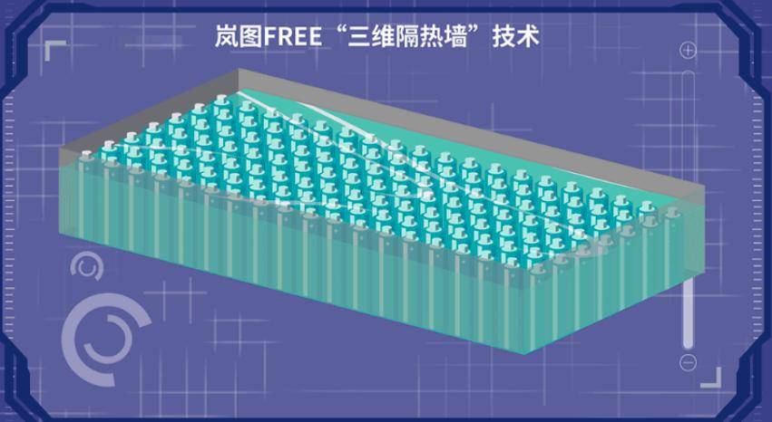 实体店陆续落地，家大业大的东风，能否助力岚图走上高端之路？