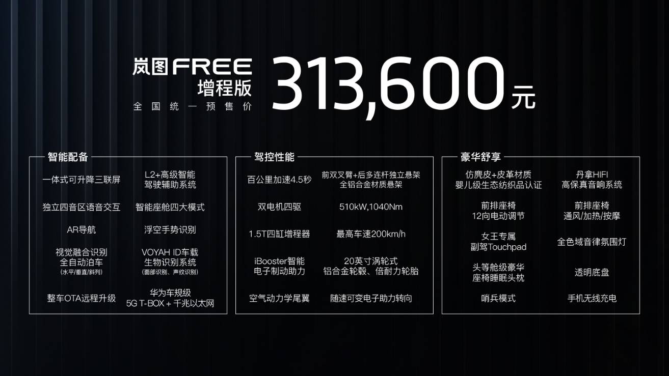 性能媲美百万级油车？岚图FREE31.36万元起开启预售