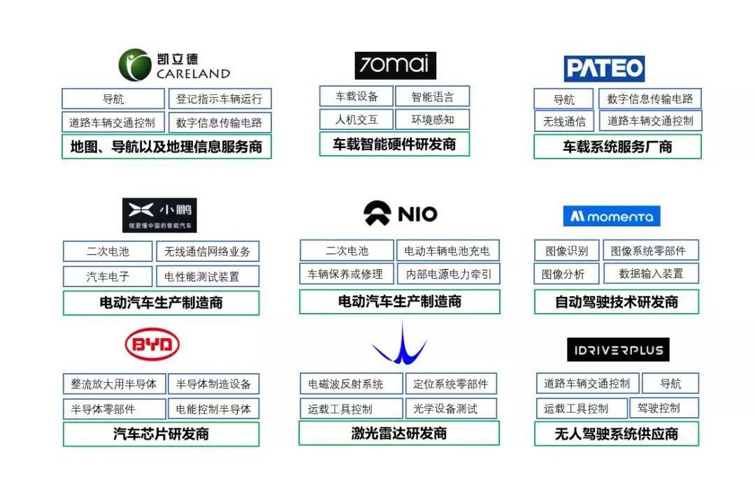 汽湃观察 | 小米造车，还缺什么？