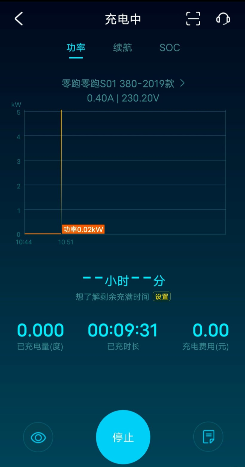 犹豫过奇瑞eQ1、比亚迪e2，最终入手高性价比零跑T03