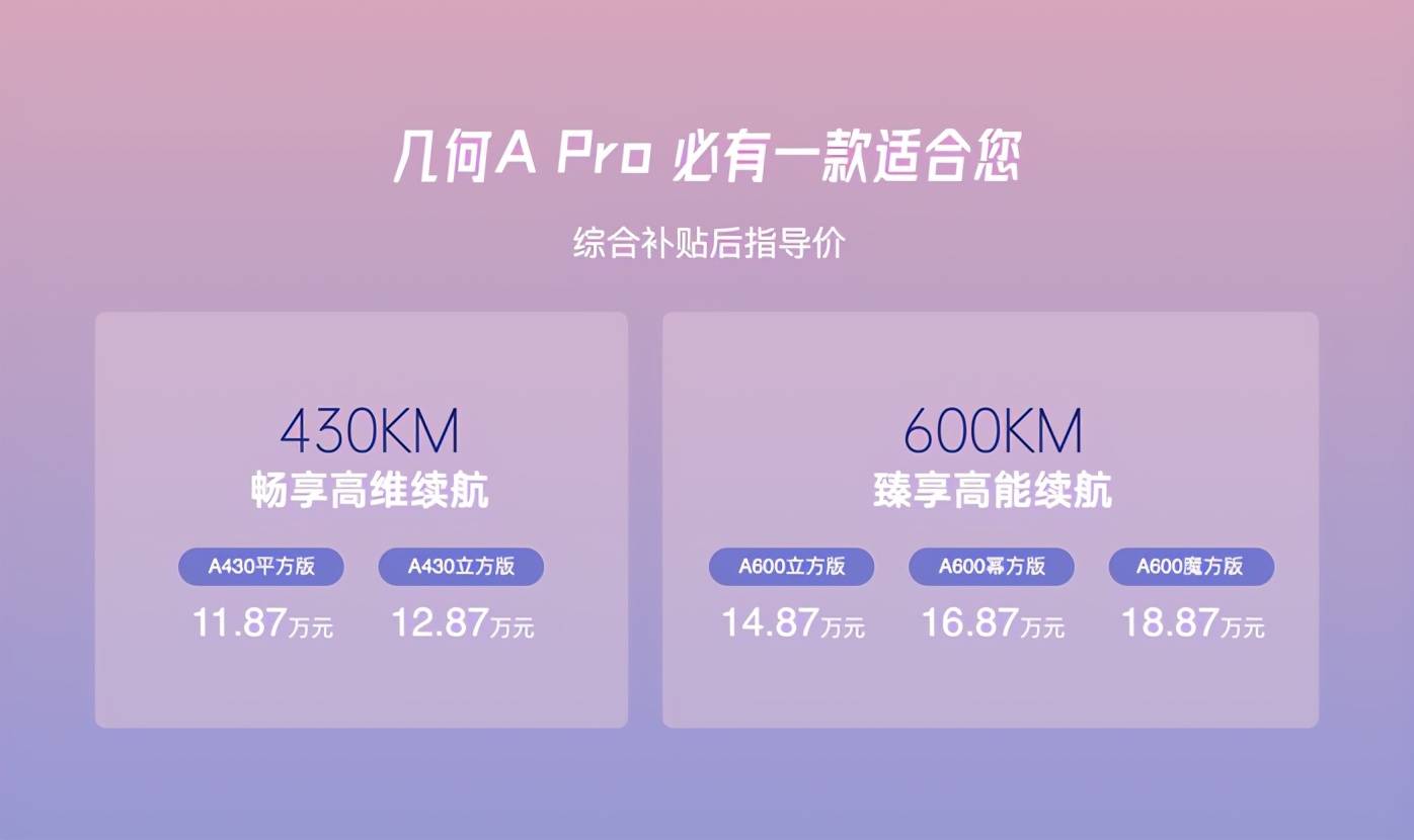 15万内，续航600公里，零百加速6.9s，刚上市的新车要来砸场子？