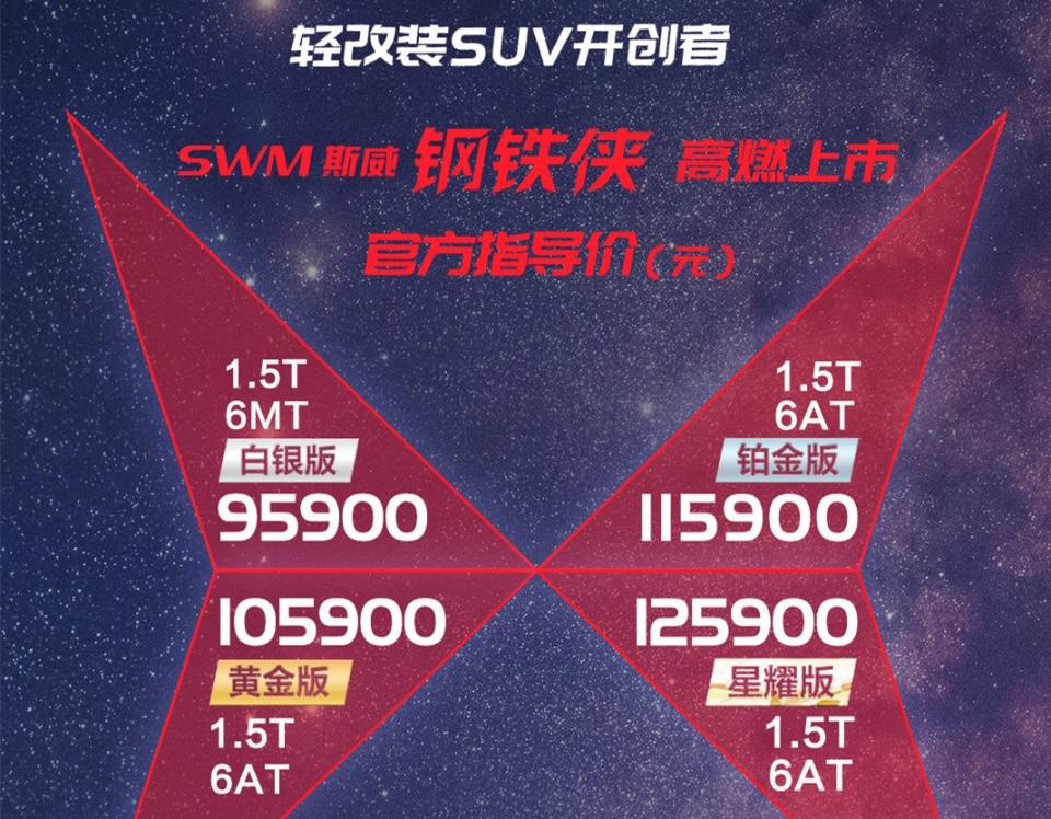 运动感爆棚，SWM斯威钢铁侠正式上市，9.59万起