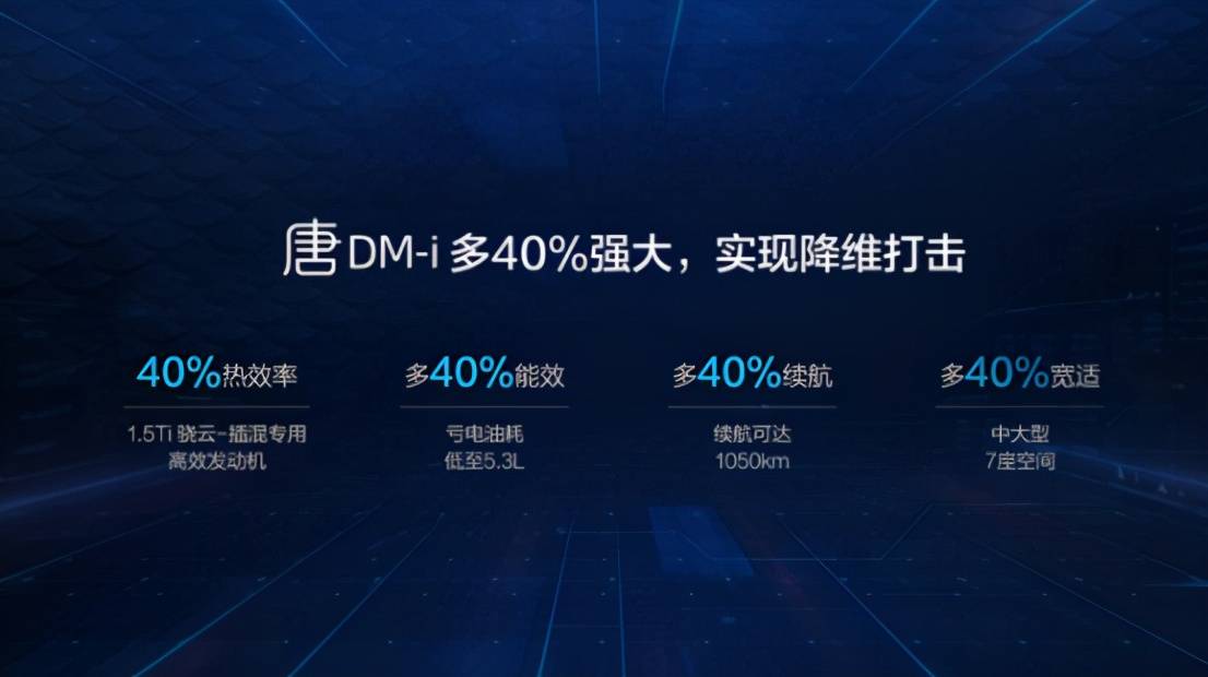 比亚迪唐DM-i、宋PLUS EV亮相西安车展