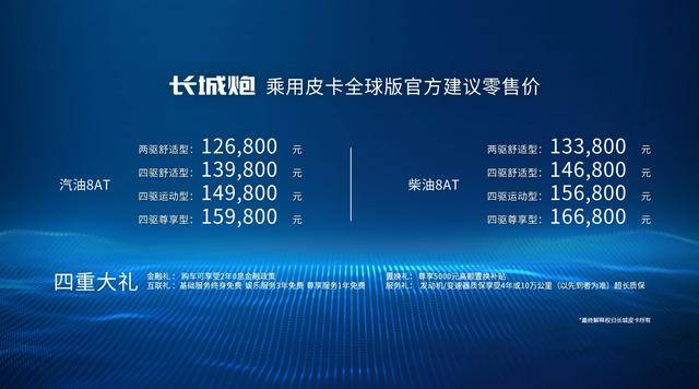 长城炮乘用皮卡全球版蓉城行，实力“圈粉”