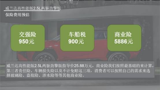 月均花费925元，威兰达高性能版2.5L两驱劲擎版用车成本解析