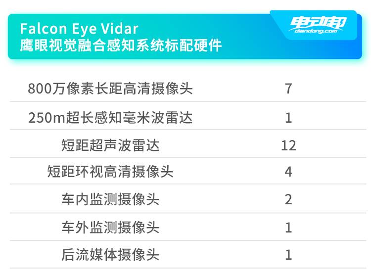 A鹰眼视觉融合.jpg