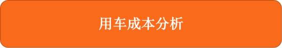 月均花费仅1313.4元，国产全新明锐PRO用车成本解析