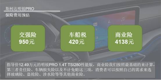 月均花费仅1313.4元，国产全新明锐PRO用车成本解析