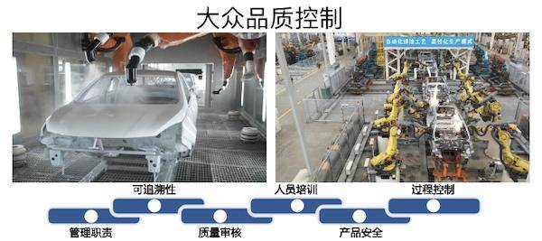 思皓E40X补贴后13万起售，选它还是选几何C、埃安Y？