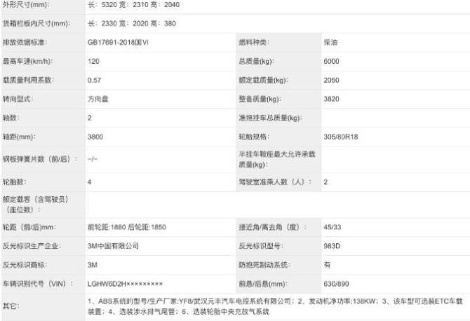新知达人, 又一硬派皮卡申报 比猛禽还猛 东风新猛士民用版实车曝光 霸气
