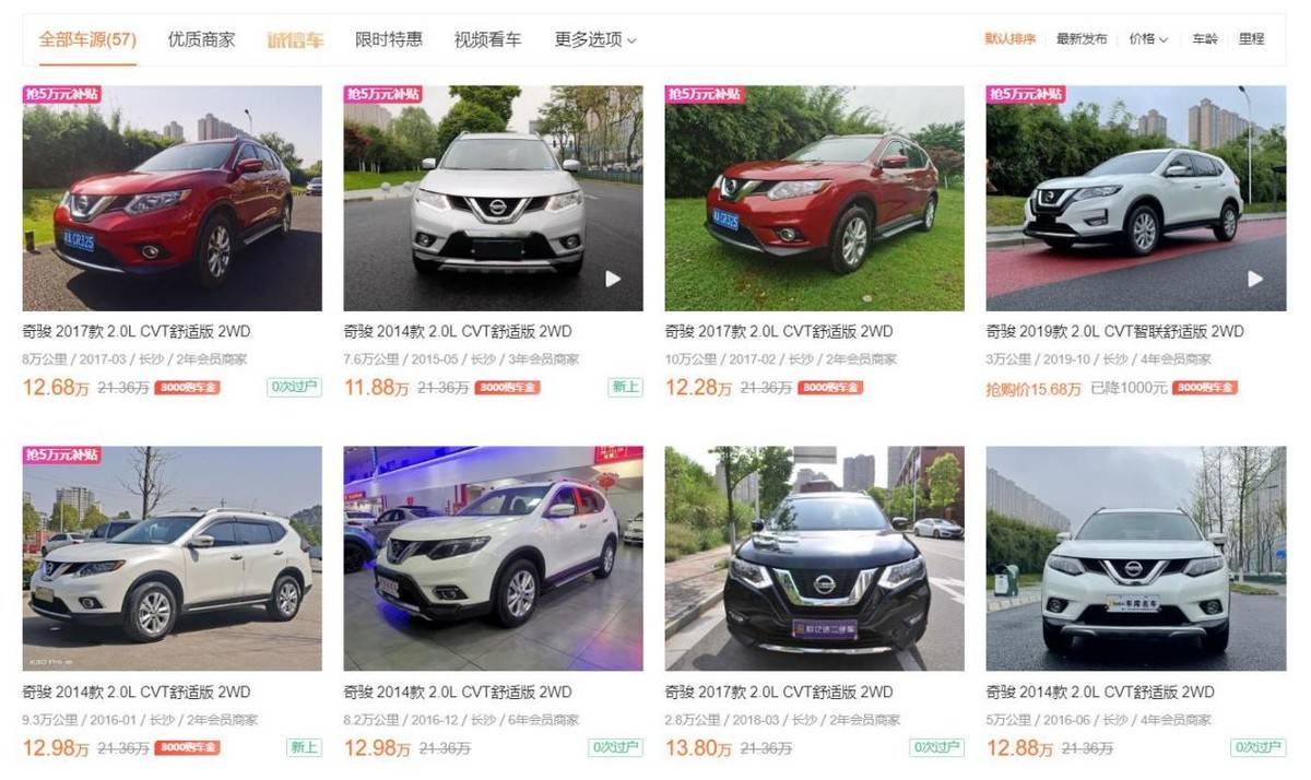 2020年保值率最高的十款紧凑型SUV，买车的建议收藏