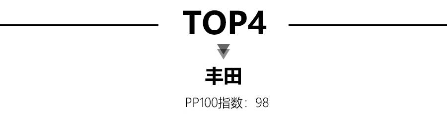 2021年度汽车可靠性排行前十出炉，起亚排第三，BBA仅宝马上榜