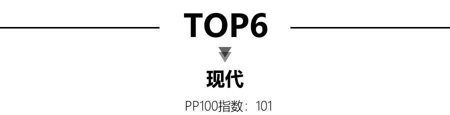 2021年度汽车可靠性排行前十出炉，起亚排第三，BBA仅宝马上榜