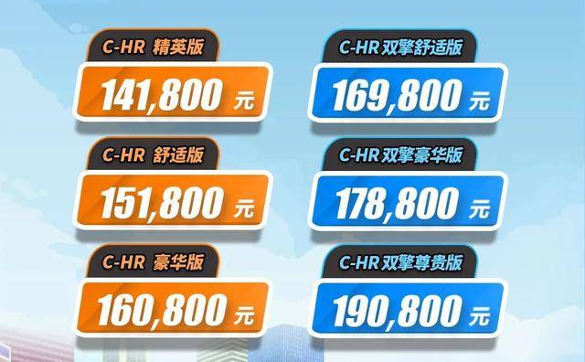 C-HR改款上市，新增2.0L双擎版，能进合资小型SUV前三？