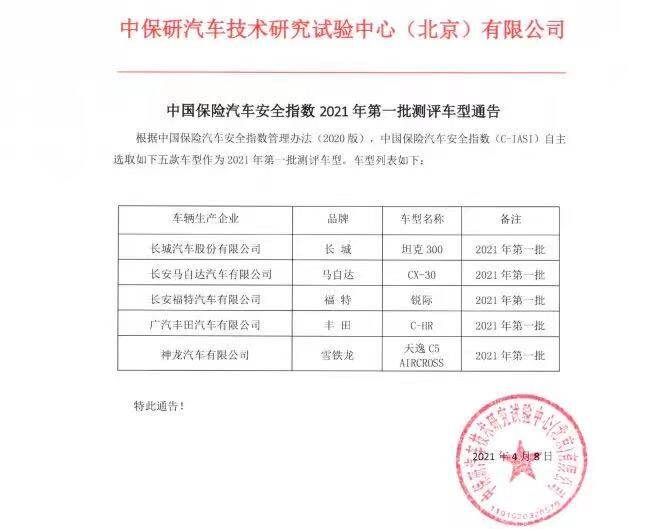 动态|中保研发布九款车型测试结果,均在同一指数上"掉链子"
