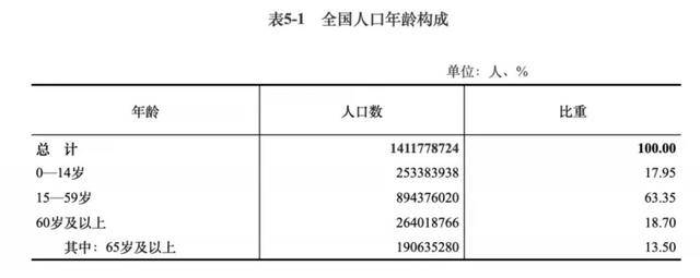 造三胎9座车，不如诚心造福祉车