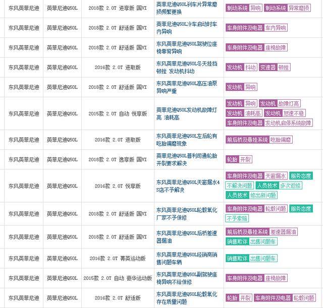 奥迪10个车灯就能买一辆车？汽车零整比大涨，怎样才挑到实惠车？