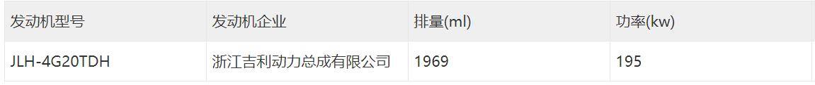 国产首款性能车再“进化”，动力更强，原厂还配固定式大尾翼？