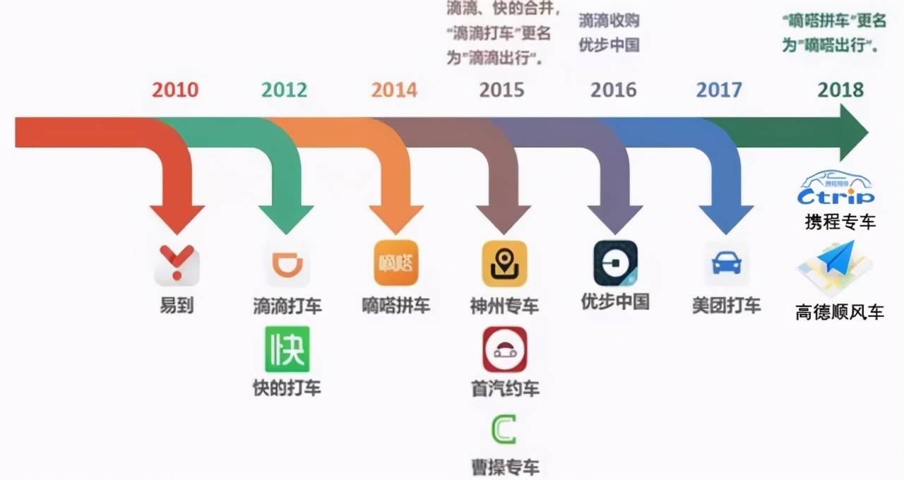 杭州“首汽约车女乘客跳车”，最后谁“赢”了？