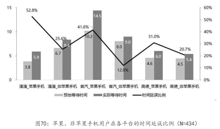 杭州“首汽约车女乘客跳车”，最后谁“赢”了？