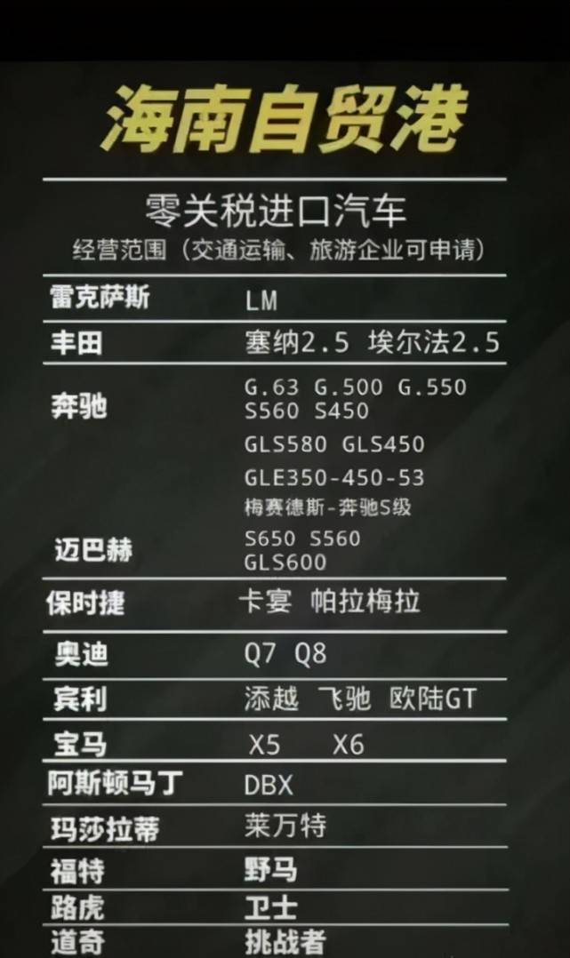 埃尔法降70万，奔驰大G降148万，网传“打骨折”的豪车怎么买？