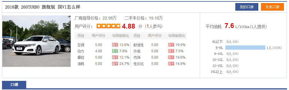 9年混动车主告诉你，丰田双擎的省油远超你的想象