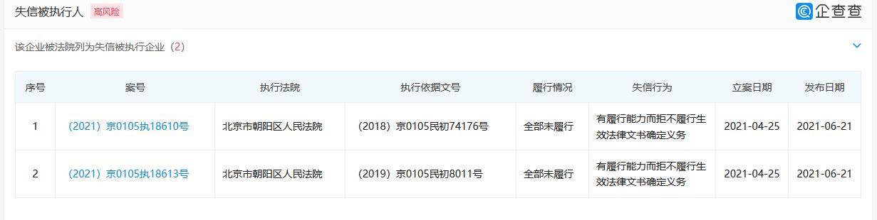 虚假宣传 失信被执行 瓜子二手车的大溃败