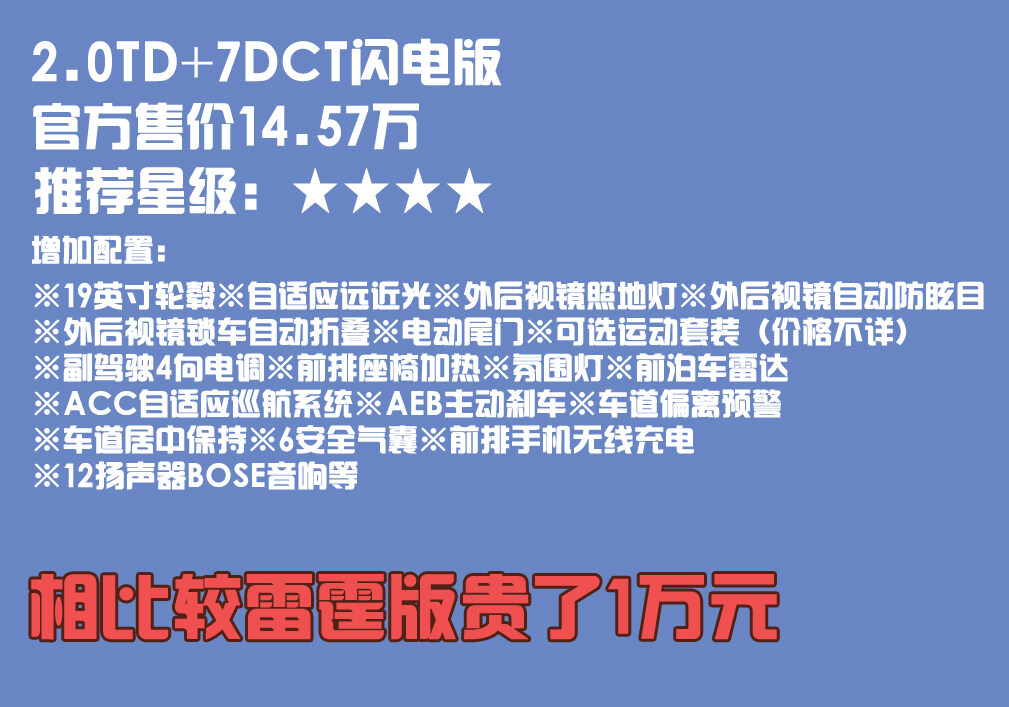 2.0T动力带排气声浪，吉利星越S来了，四款配置哪款值得选？