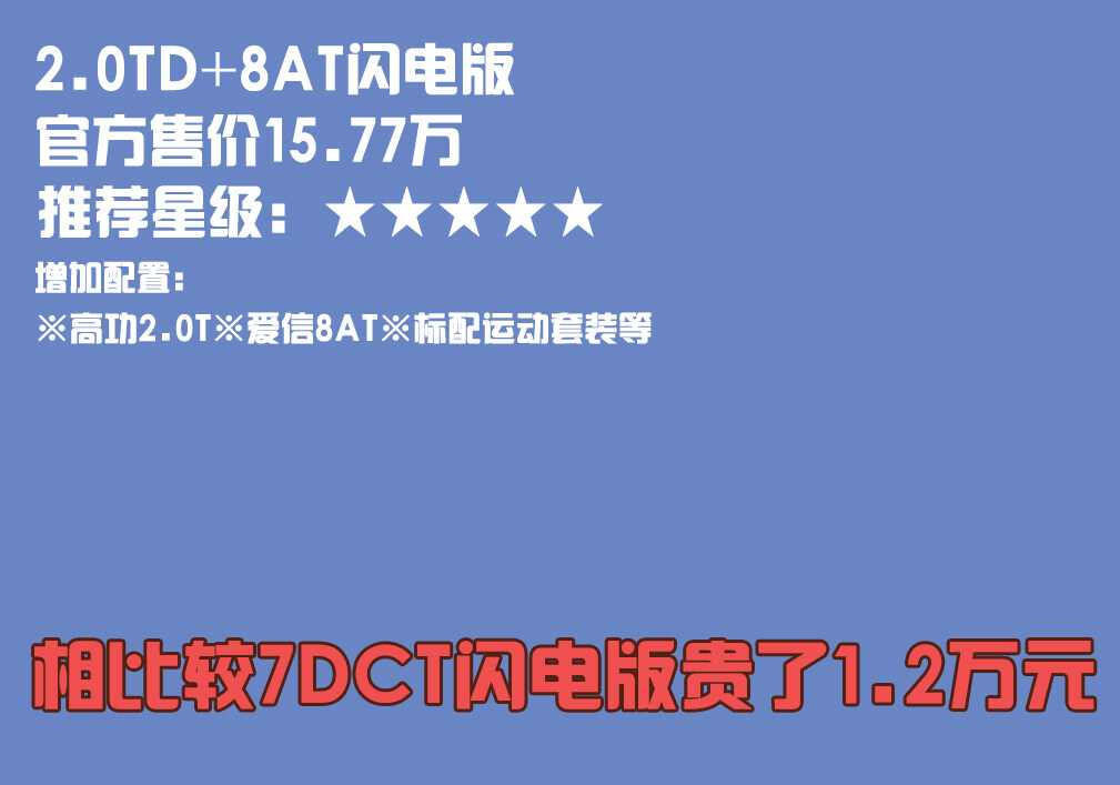 2.0T动力带排气声浪，吉利星越S来了，四款配置哪款值得选？