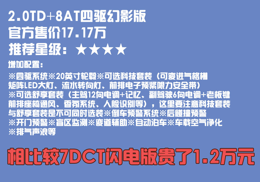 2.0T动力带排气声浪，吉利星越S来了，四款配置哪款值得选？
