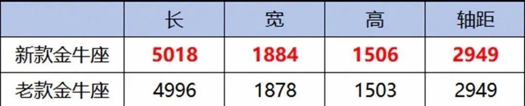 点击进入看图评论