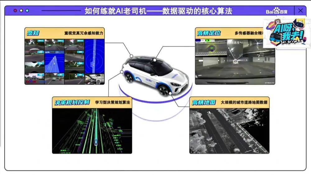 揭秘百度自动驾驶成本，告诉你AI老司机是如何练成的！